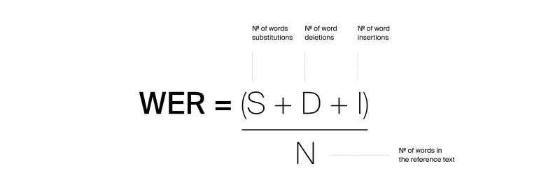 Featured image for post: Text Similarity Approaches