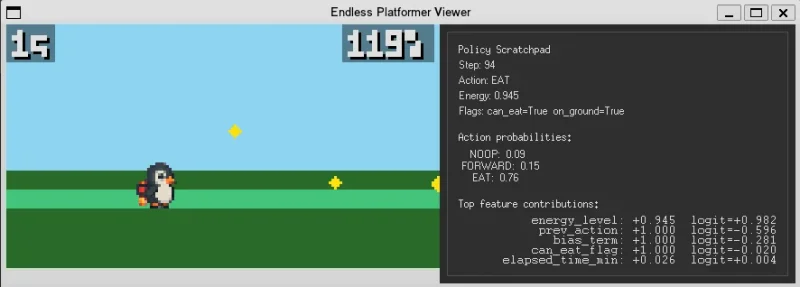 Featured image for post: A Learned CMA-ES Policy to Survive